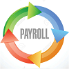 Payroll Processing